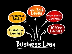 Business loan graphic